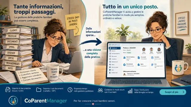 Professionista che consulta una pratica familiare in CoParentManager con dossier, documenti, calendario e importazione delle pratiche esistenti.
